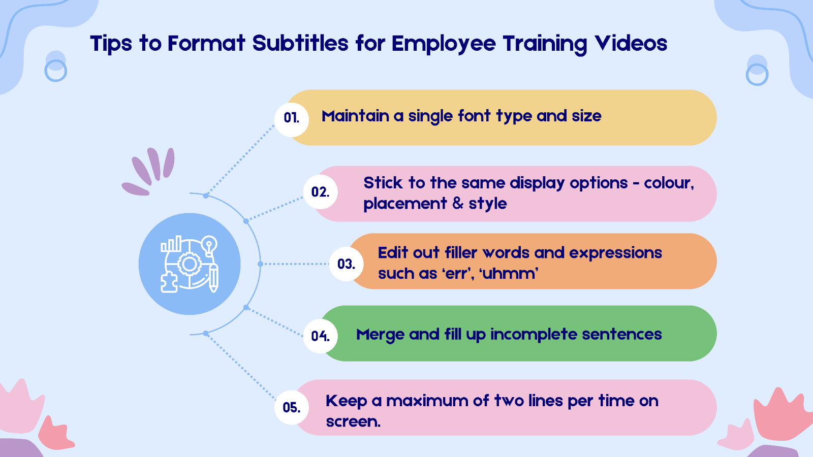 Ensure accurate audio synchronization