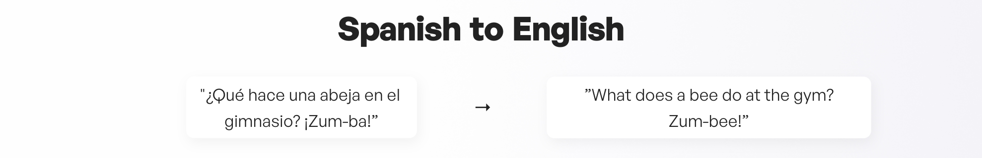 Adaptation versus Translation